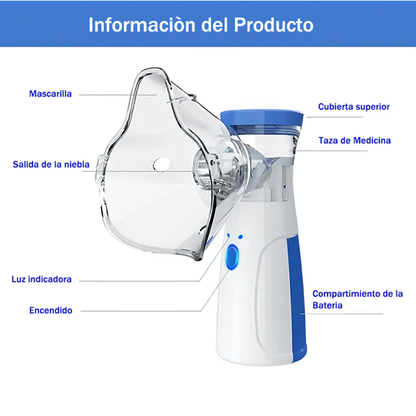 Nebulizador para Bebés, Niños y Adultos
