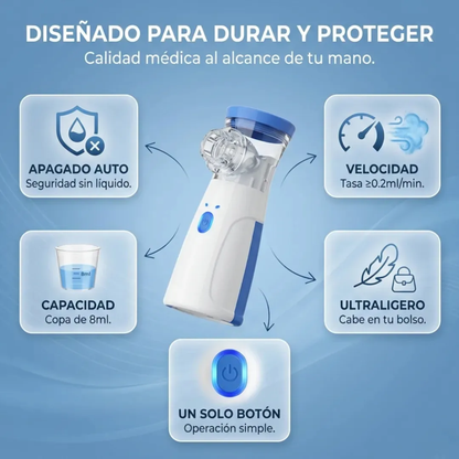 Nebulizador para Bebés, Niños y Adultos