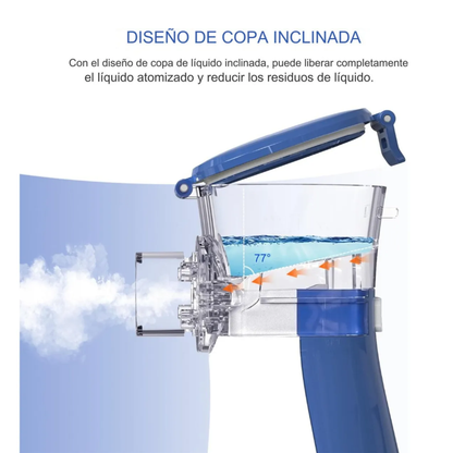 Nebulizador para Bebés, Niños y Adultos