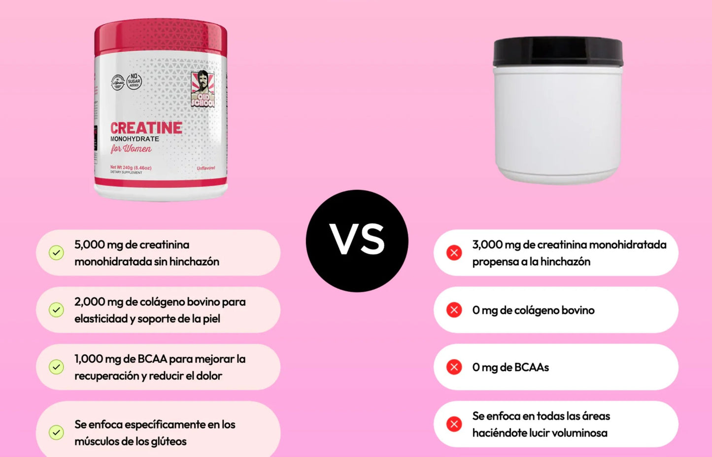 CREATINA MONOHIDRATADA PARA MUJERES (+COLÁGENO) + ENVÍO GRATIS
